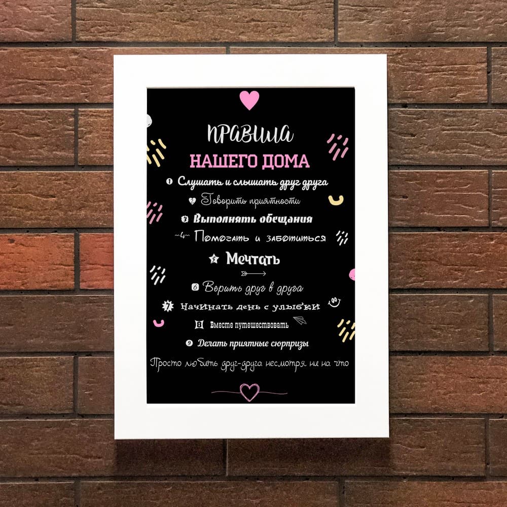 Постер 20х30 Правила будинку