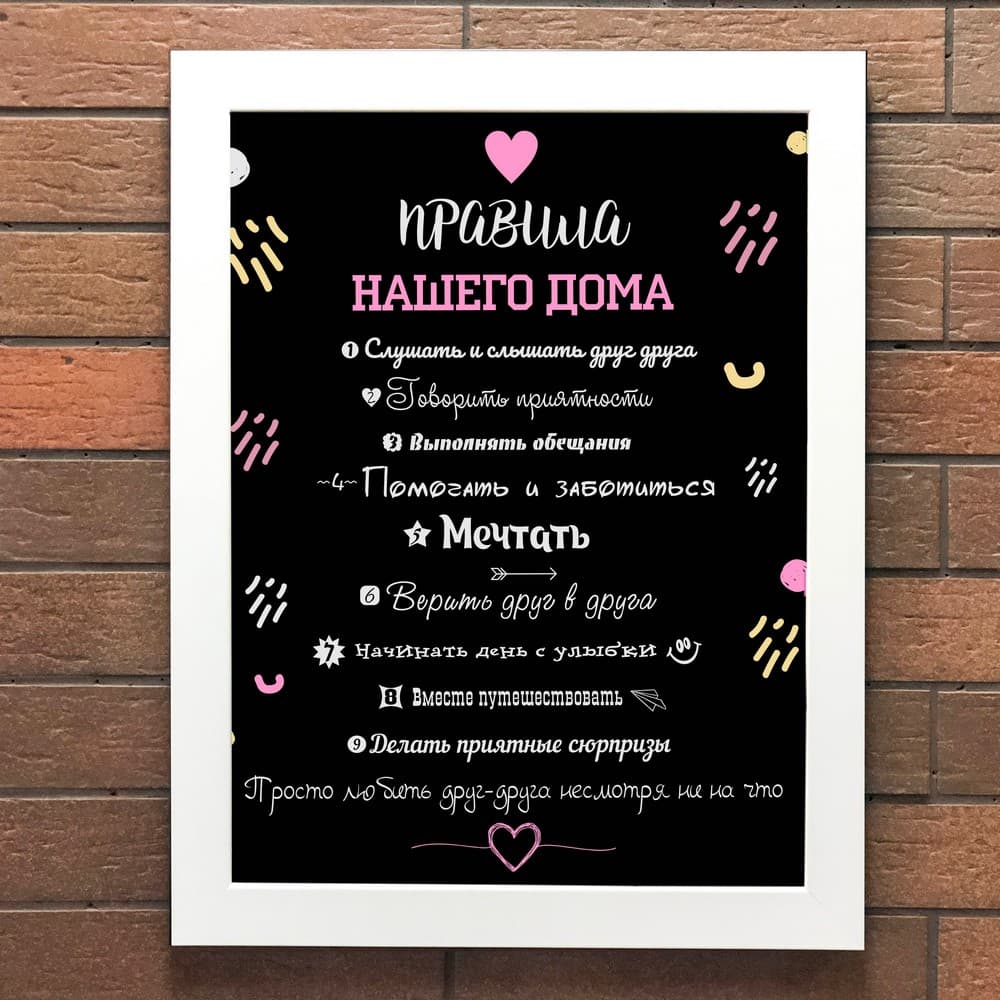 Постер 30х40 Правила будинку