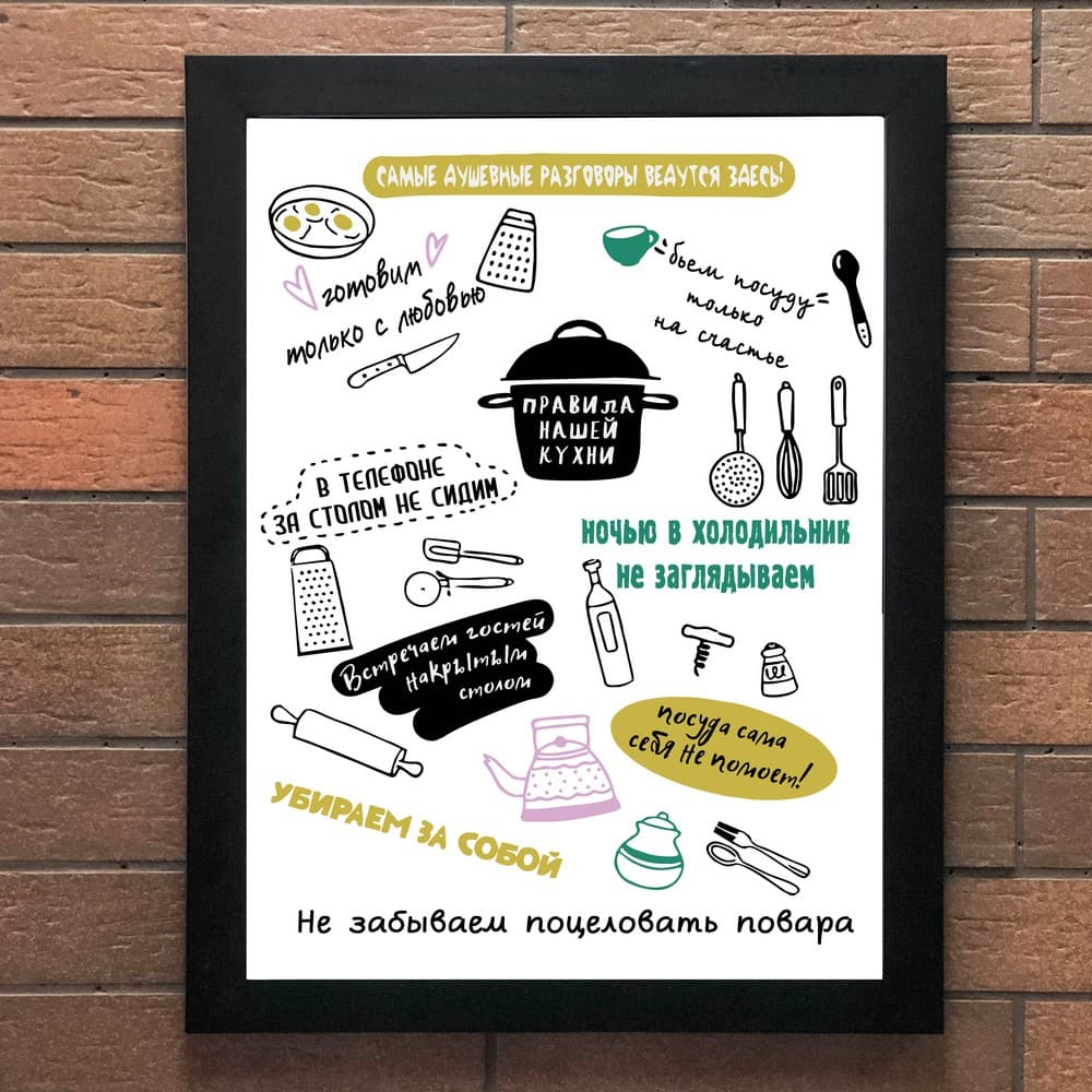 Постер 30х40 Правила кухні